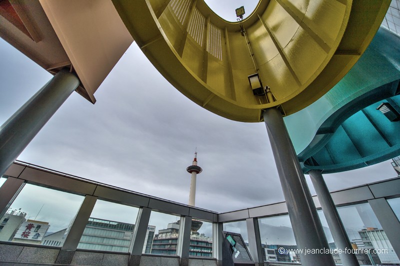 Architecture moderne